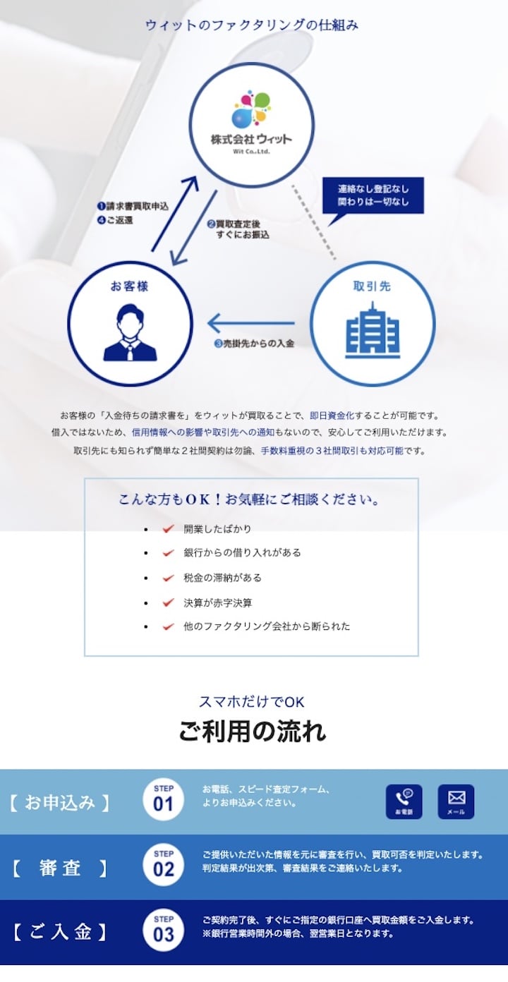 ウィット