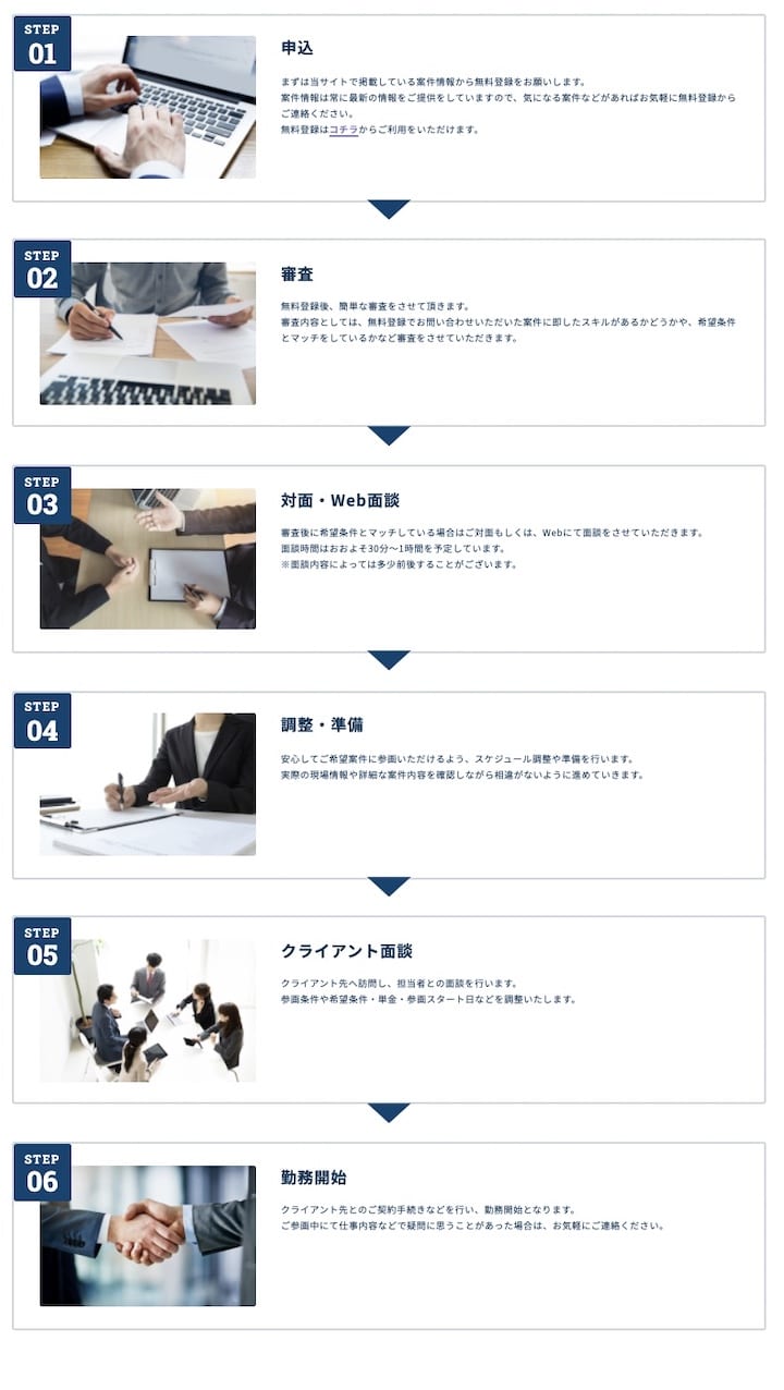 DXジョブ