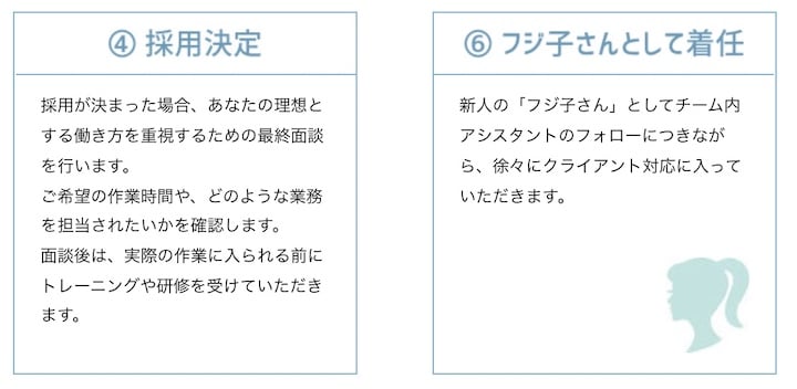 フジ子さん